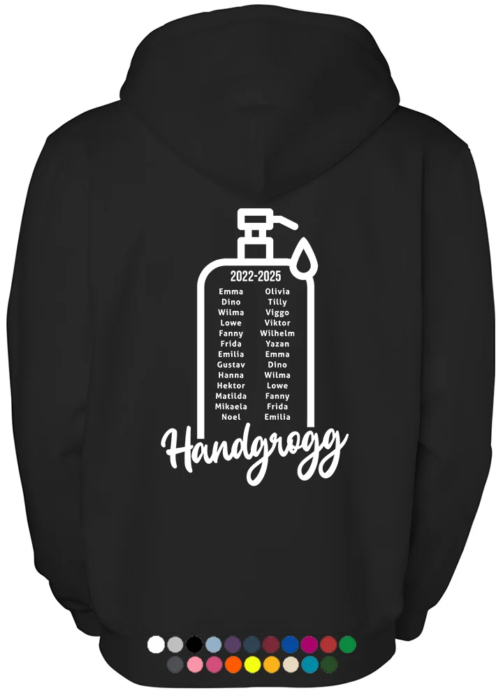 Klasströja klasströjor citat - Handgrogg